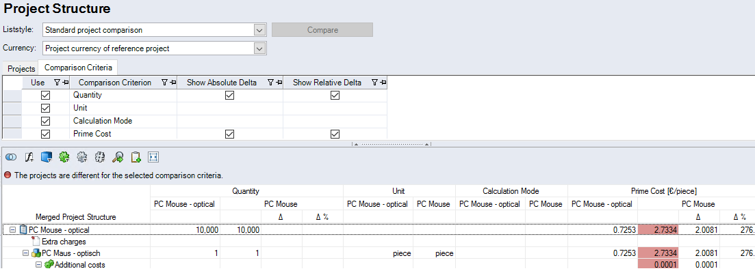 Project Comparison dialog - Comparison Criteria (with Deltas)