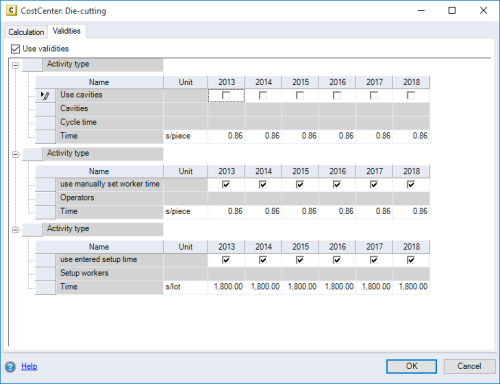 Cost Center dialog with view for managing validity-dependent values