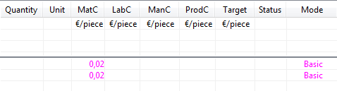 Calculation overview (excerpt)