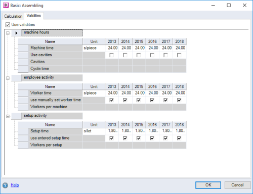 Basic dialog with view for managing validity-dependent values